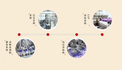 东方滋补,平衡食养,杞里香开启中式滋补新赛道