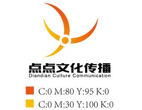 点点文化传播 稿二