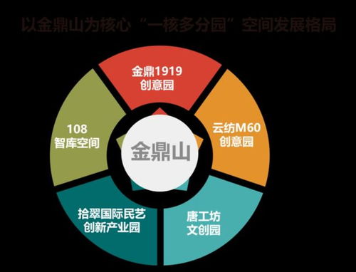 文化产业走出去 文创产品火起来